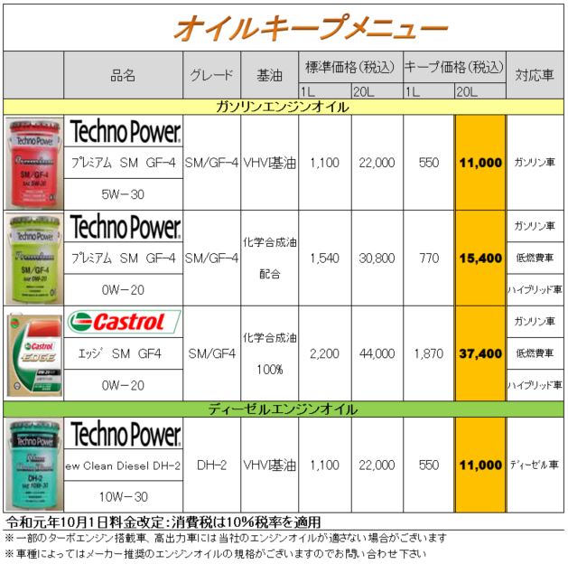 オート金沢株式会社 有限会社オートサービスカナザワ 石川県 北陸 新車 中古車自動車販売検索 車検 法定点検 民間車検工場 自動車修理 整備 タイヤ交換 Top 車検整備 オイルキープ